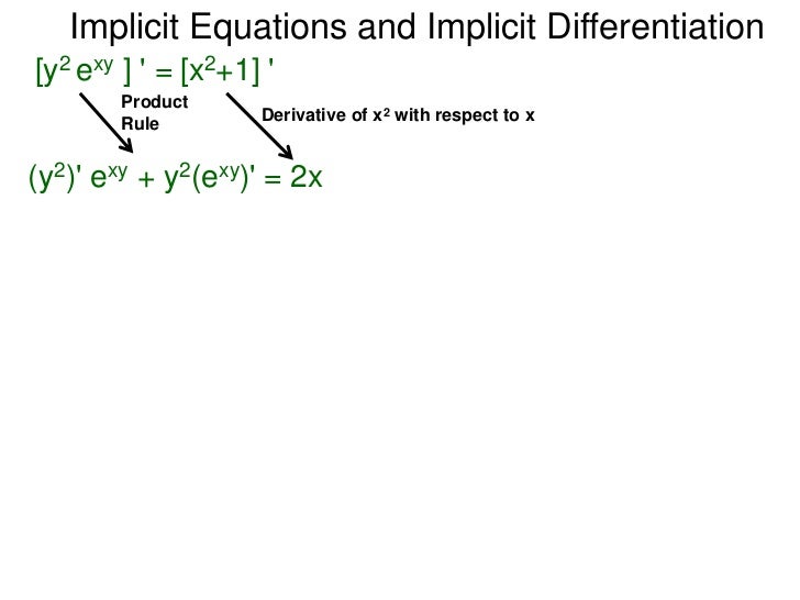 3 2 Implicit Equations And Implicit Differentiation
