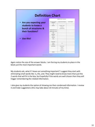 Again notice the size of the answer blocks. I am forcing my students to place in the
block just the most important words.
My students ask, what if I leave out something important? I suggest they start with
eliminating small words like: is, the, and. They might need to know more than just the
2 words that will fit in the box, but hopefully if the words are well chosen then they will
trigger remembering the related information.
I also give my students the option of showing me their condensed information. I review
it and make suggestions (this may take about 10 minutes of my time).
11
 