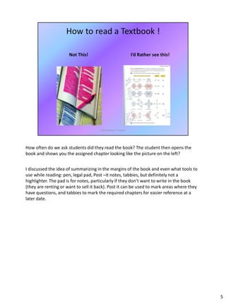 How often do we ask students did they read the book? The student then opens the
book and shows you the assigned chapter looking like the picture on the left?
I discussed the idea of summarizing in the margins of the book and even what tools to
use while reading: pen, legal pad, Post –it notes, tabbies, but definitely not a
highlighter. The pad is for notes, particularly if they don’t want to write in the book
(they are renting or want to sell it back). Post it can be used to mark areas where they
have questions, and tabbies to mark the required chapters for easier reference at a
later date.
5
 