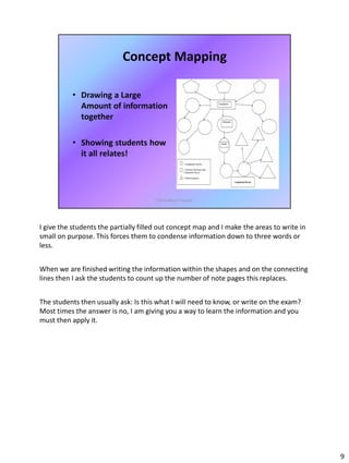 I give the students the partially filled out concept map and I make the areas to write in
small on purpose. This forces them to condense information down to three words or
less.
When we are finished writing the information within the shapes and on the connecting
lines then I ask the students to count up the number of note pages this replaces.
The students then usually ask: Is this what I will need to know, or write on the exam?
Most times the answer is no, I am giving you a way to learn the information and you
must then apply it.
9
 