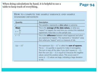 3.2 measures of variation | PPT