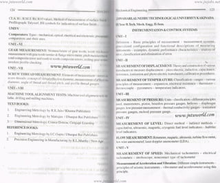 www.jntuworld.com
www.jntuworld.com
www.jwjobs.net
 