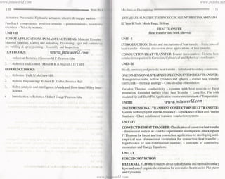 www.jntuworld.com
www.jntuworld.com
www.jwjobs.net
 