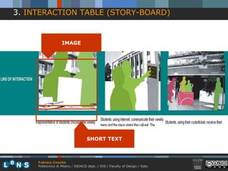3.   INTERACTION TABLE (STORY-BOARD) SHORT TEXT IMAGE 