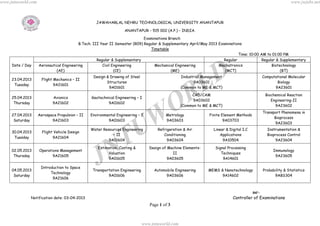 www.jntuworld.com                                                                                                                                               www.jwjobs.net



                                                   JAWAHARLAL NEHRU TECHNOLOGICAL UNIVERSITY ANANTAPUR

                                                                  ANANTAPUR – 515 002 (A.P.) – INDIA.

                                                                             Examinations Branch
                                          B.Tech. III Year II Semester (R09) Regular & Supplementary April/May 2013 Examinations
                                                                                Timetable
                                                                                                                              Time: 10:00 AM to 01:00 PM
                                                    Regular & Supplementary                                           Regular              Regular & Supplementary
     Date / Day     Aeronautical Engineering           Civil Engineering          Mechanical Engineering            Mechatronics                Biotechnology


     23.04.2013
      Tuesday
                             (AE)

                      Flight Mechanics – II
                             9A21601
                                                              (CE)
                                                 Design & Drawing of Steel
                                                        Structures
                                                                                           (ME)


                                                                                                        9A03601

                                                                                                               L D
                                                                                                  Industrial Management
                                                                                                                       (MCT)                         (BT)
                                                                                                                                                Computational Molecular
                                                                                                                                                       Biology




                                                                                                 R
                                                         9A01601                                  (Common to ME & MCT)                                9A23601
                                                                                                       CAD/CAM                                   Biochemical Reaction
     25.04.2013             Avionics            Geotechnical Engineering – I
      Thursday              9A21602                     9A01602

                                                                                               O        9A03602
                                                                                                  (Common to ME & MCT)
                                                                                                                                                    Engineering-II
                                                                                                                                                      9A23602




                                                                              W
                                                                                                                                                Transport Phenomena in
     27.04.2013     Aerospace Propulsion – II   Environmental Engineering – I            Metrology              Finite Element Methods
                                                                                                                                                      Bioprocess
      Saturday             9A21603                       9A01603                         9A03603                        9A03703



                                                                            U
                                                                                                                                                       9A23603
                                                Water Resources Engineering          Refrigeration & Air          Linear & Digital I.C            Instrumentation &
     30.04.2013       Flight Vehicle Design
      Tuesday


     02.05.2013
                            9A21604


                    Operations Management
                                                         N T
                                                           – II
                                                         9A01604

                                                    Estimation, Costing &
                                                                                        Conditioning
                                                                                          9A03604

                                                                                 Design of Machine Elements-
                                                                                                                     Applications
                                                                                                                       9A10504

                                                                                                                   Signal Processing
                                                                                                                                                  Bioprocess Control
                                                                                                                                                      9A23604

                                                                                                                                                     Immunology
      Thursday


     04.05.2013
      Saturday
                           9A21605


                     Introduction to Space
                          Technology
                           9A21606
                                                   J     Valuation
                                                         9A01605


                                                 Transportation Engineering
                                                         9A01606
                                                                                              II
                                                                                           9A03605


                                                                                   Automobile Engineering
                                                                                         9A03606
                                                                                                                      Techniques
                                                                                                                       9A14601


                                                                                                               MEMS & Nanotechnology
                                                                                                                     9A14602
                                                                                                                                                      9A23605


                                                                                                                                                Probability & Statistics
                                                                                                                                                      9ABS304



                                                                                                                                         Sd/-
              Notification date: 03-04-2013                                                                                  Controller of Examinations
                                                                                 Page 1 of 3



                                                                              www.jntuworld.com
 