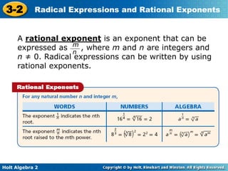 Holt Algebra 2
3-2 Radical Expressions and Rational Exponents
A rational exponent is an exponent that can be
expressed as , where m and n are integers and
n ≠ 0. Radical expressions can be written by using
rational exponents.
m
n
 