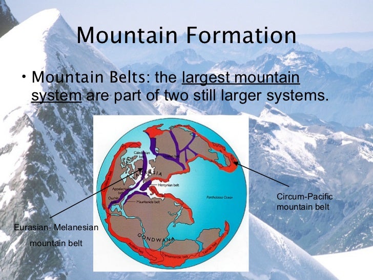 Which Is Larger A Mountain Belt Or A Mountain System Belt Poster