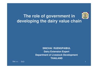 The role of government in
      developing the dairy value chain




                       SINCHAI RUENGPAIBUL
                        Dairy Extension Expert
                 Department of Livestock Development
                              THAILAND
Dec 2010   DLD                                         1
 