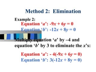 Method 2: Elimination
Example 2:
   Equation ‘a’: -9x + 6y = 0
   Equation ‘b’: -12x + 8y = 0

Multiply equation ‘a’ by –4 and
equation ‘b’ by 3 to eliminate the x’s:
   Equation ‘a’: - 4(-9x + 6y = 0)
   Equation ‘b’: 3(-12x + 8y = 0)
 