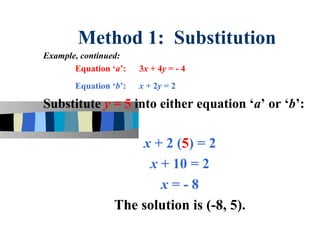 Method 1: Substitution
Example, continued:
       Equation ‘a’:   3x + 4y = - 4
       Equation ‘b’:   x + 2y = 2

Substitute y = 5 into either equation ‘a’ or ‘b’:

                     x + 2 (5) = 2
                      x + 10 = 2
                        x=-8
                 The solution is (-8, 5).
 