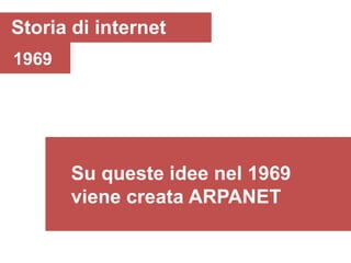 Storia di internet
1969




       Su queste idee nel 1969
       viene creata ARPANET
 