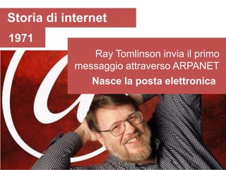 Storia di internet
1971
               Ray Tomlinson invia il primo
            messaggio attraverso ARPANET
               Nasce la posta elettronica
 