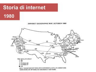 Storia di internet
1980
 