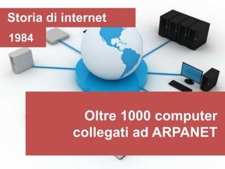 Storia di internet
1984




            Oltre 1000 computer
           collegati ad ARPANET
 