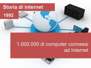 Storia di internet
1992




       1.000.000 di computer connessi
                           ad Internet
 
