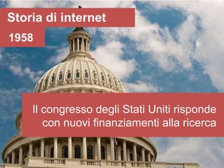 Storia di internet
Fine anni ’50
1958



Gli Stati Uniti decidono
    Il congresso degli Stati Uniti risponde
       con nuovi finanziamenti alla ricerca
 