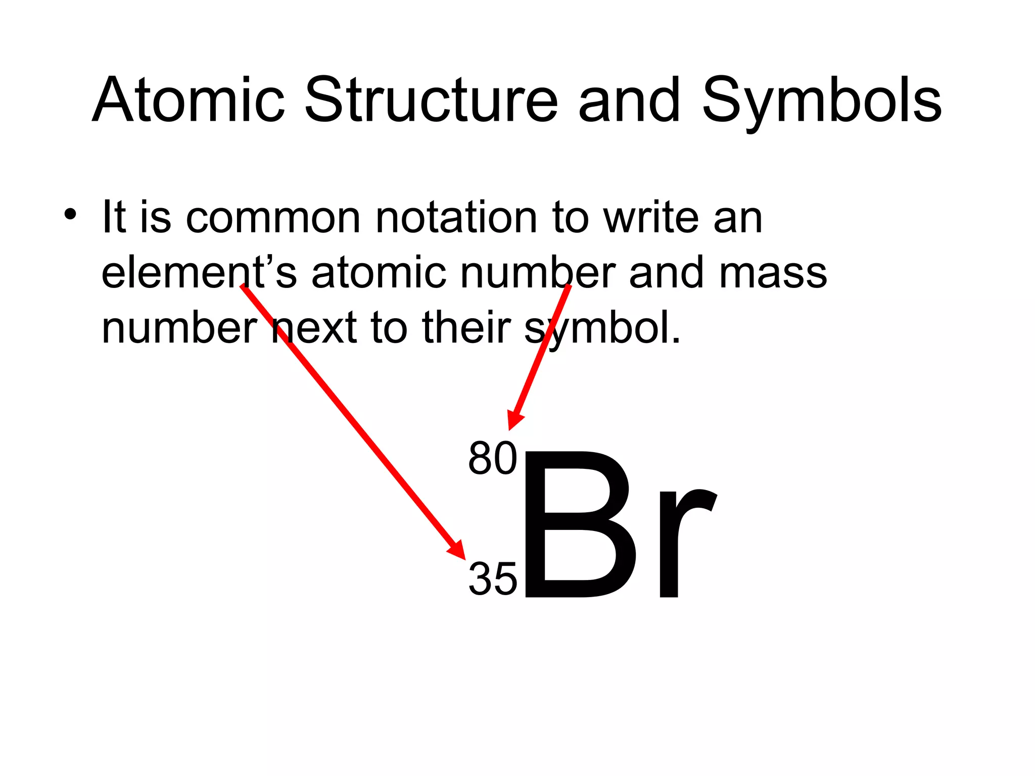 Atomic Structure and Symbols It is common notation to write an element’s atomic number and mass number next to their symbol. Br 80 35 