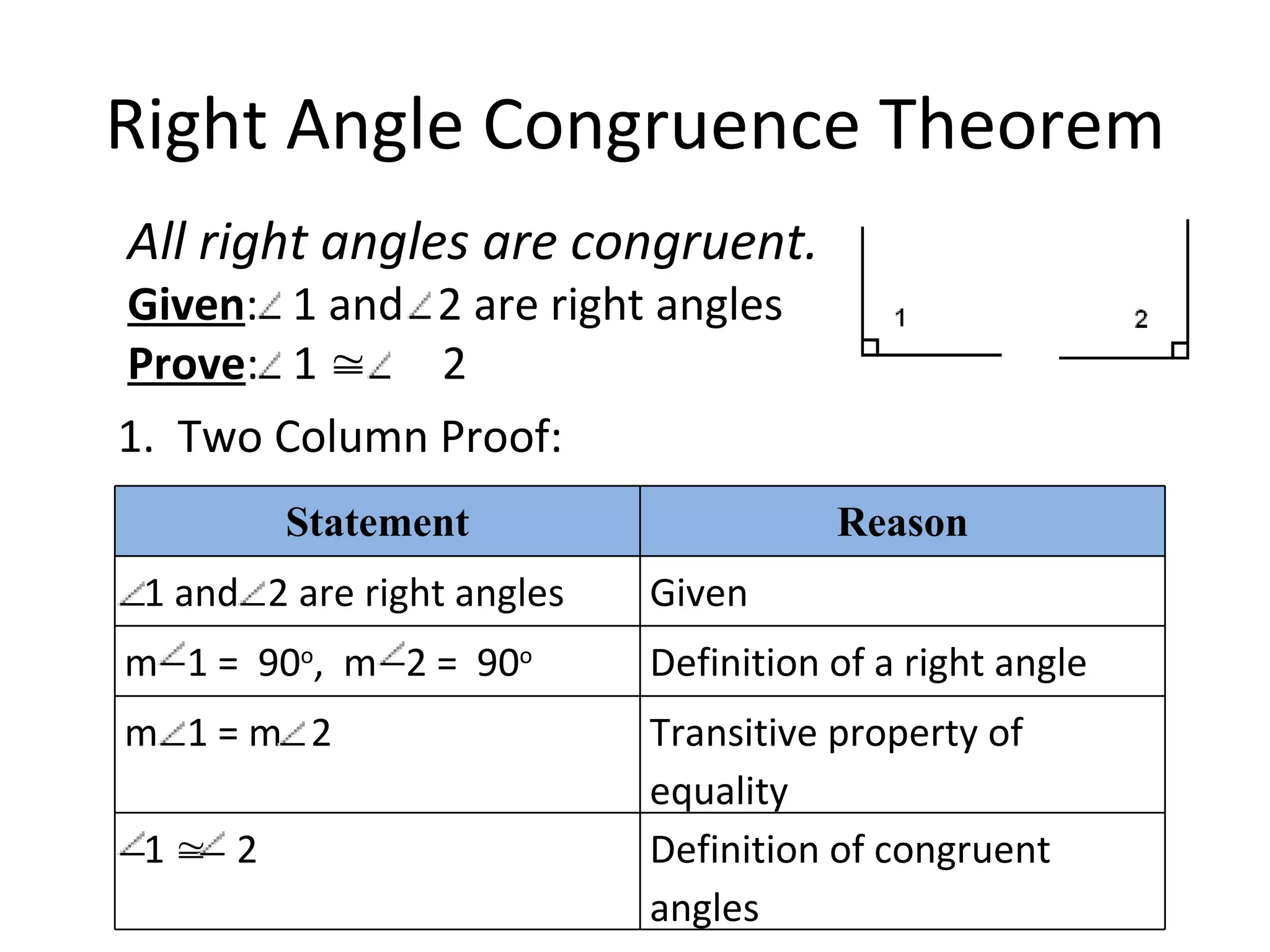 Right Angle Congruence Theorem 1. Two Column Proof: All right angles are congruent. Given : 1 and 2 are right angles Prove : 1 ≅ 2 Statement Reason 1 and 2 are right angles Given m 1 = 90 o , m 2 = 90 o Definition of a right angle m 1 = m 2 Transitive property of equality 1 ≅ 2 Definition of congruent angles