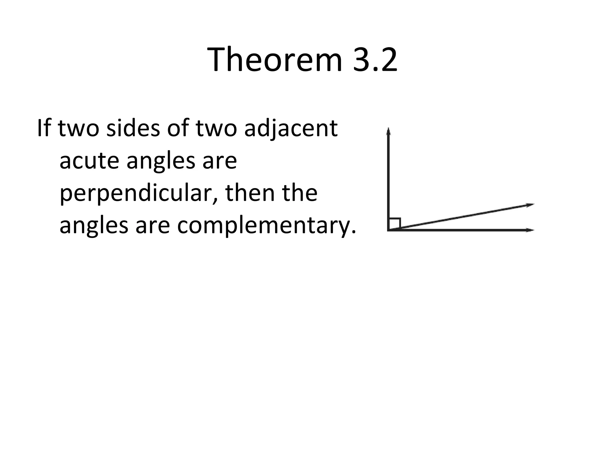Theorem 3.2 If two sides of two adjacent acute angles are perpendicular, then the angles are complementary.