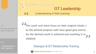 1
3-2
3-1
General Understand
ing of Coach-ing
Understanding of
Well Coaching
Definitions and Core of
3 GT Leadership
3-2 Understanding of Well Coaching
Dialogue & GT Relationship Training
The coach and client focus on their original minds; s
ee the desired purpose well; have good give-and-ta
ke; the desired result is achieved and coaching is m
ultiplied.
 