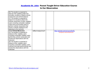 Academie St. John Parent Taught Driver Education Course
                                      In Car Observation

(B) The student is expected to
discuss how roadway grade and
shoulder conditions impacts vehicle
maneuvers and vehicle balance
(C) The student is expected to
search for situations where the
vehicle maneuvers of other roadway
users including vulnerable roadway
users force surrounding users to
perform vehicle maneuvers that
result in vehicle imbalance and
describe to the instructor
3.3.4 Vehicle Maneuvers                 billkennedyschool1   http://ed.ted.com/on/ozxoSzOL
(A) The student is expected to                                     Emergency Vehicle Maneuvers
observe other roadway users
including vulnerable roadway users
performing vehicle maneuvers and
review the observations with the
instructor
(B) The student is expected to
observe other roadway users
including vulnerable roadway users
utilizing multi-task performances and
review the observations with the
instructor




Driver’s Ed Guru http://www.driversedguru.com/                                                   2
 