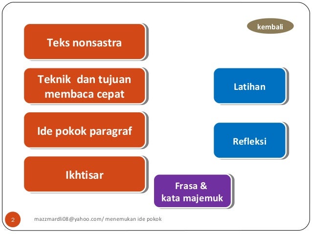 3 3-1-menemukan-ide-pokok