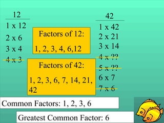 12  1 x 12  2 x 6 3 x 4 4 x 3 Factors of 12: 1, 2, 3, 4, 6,12 42 1 x 42 2 x 21 3 x 14 4 x ?? 5 x ?? 6 x 7 7 x 6 Factors of 42: 1, 2, 3, 6, 7, 14, 21, 42 Common Factors: 1, 2, 3, 6 Greatest Common Factor: 6 