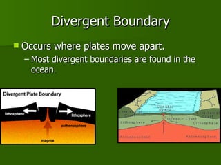 3.3Plates Move Apart | PPT | Geography | Science
