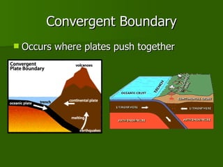 3.3Plates Move Apart | PPT | Geography | Science