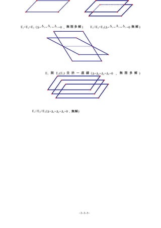 E 1 =E 2 =E 3 ( ∆= ∆ x = ∆ y = ∆ z =0 ， 無 限 多 解 )        E 1 //E 2 =E 3 ( ∆= ∆ x = ∆ y = ∆ z =0 無 解 )




                   E 1 與 E 2 (E 3 ) 交 於 一 直 線 ( ∆=∆ x =∆ y =∆ z =0 ， 無 限 多 解 )




        E 1 //E 2 //E 3 ( ∆=∆ x =∆ y =∆ z =0，無解)




                                               ~3−3−5~
 