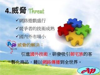 威脅的解決：
引進國外技術，研發吸引御宅族的客
製化商品，藉以網路傳播到全世界。
網路遊戲盛行
競爭者的技術成熟
國內外市場小
 