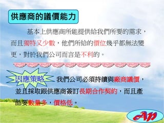 基本上供應商所能提供給我們所要的需求，
而且獨特又少數，他們所給的價位幾乎都無法變
更，對於我們公司而言是不利的。
因應策略 我們公司必須持續與廠商議價，
並且採取跟供應商簽訂長期合作契約，而且產
品要數量多，價格低。
 