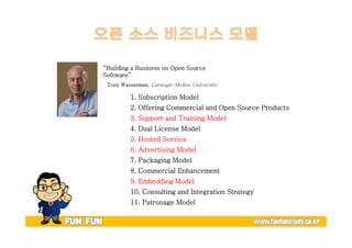 “Building a Business on Open Source 
Software” 
Tony Wasserman, Carnegie Mellon University 
1. Subscription Model 
2. Offering Commercial and Open Source Products 
3. Support and Training Model 
4. Dual License Model 
5. Hosted Service 
6. Advertising Model 
7. Packaging Model 
8. Commercial Enhancement 
9. Embedding Model 
10. Consulting and Integration Strategy 
11. Patronage Model 
 
