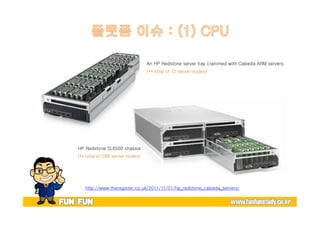 An HP Redstone server tray crammed with Calxeda ARM servers 
(** total of 72 server nodes) 
HP Redstone SL6500 chassis 
(** total of 288 server nodes) 
http://www.theregister.co.uk/2011/11/01/hp_redstone_calxeda_servers/ 
 