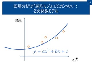 28
回帰分析は「線形モデル」だけじゃない：
2次関数モデル
結果
入力
𝑦 = 𝑎𝑥2
+ 𝑏𝑥 + 𝑐
 