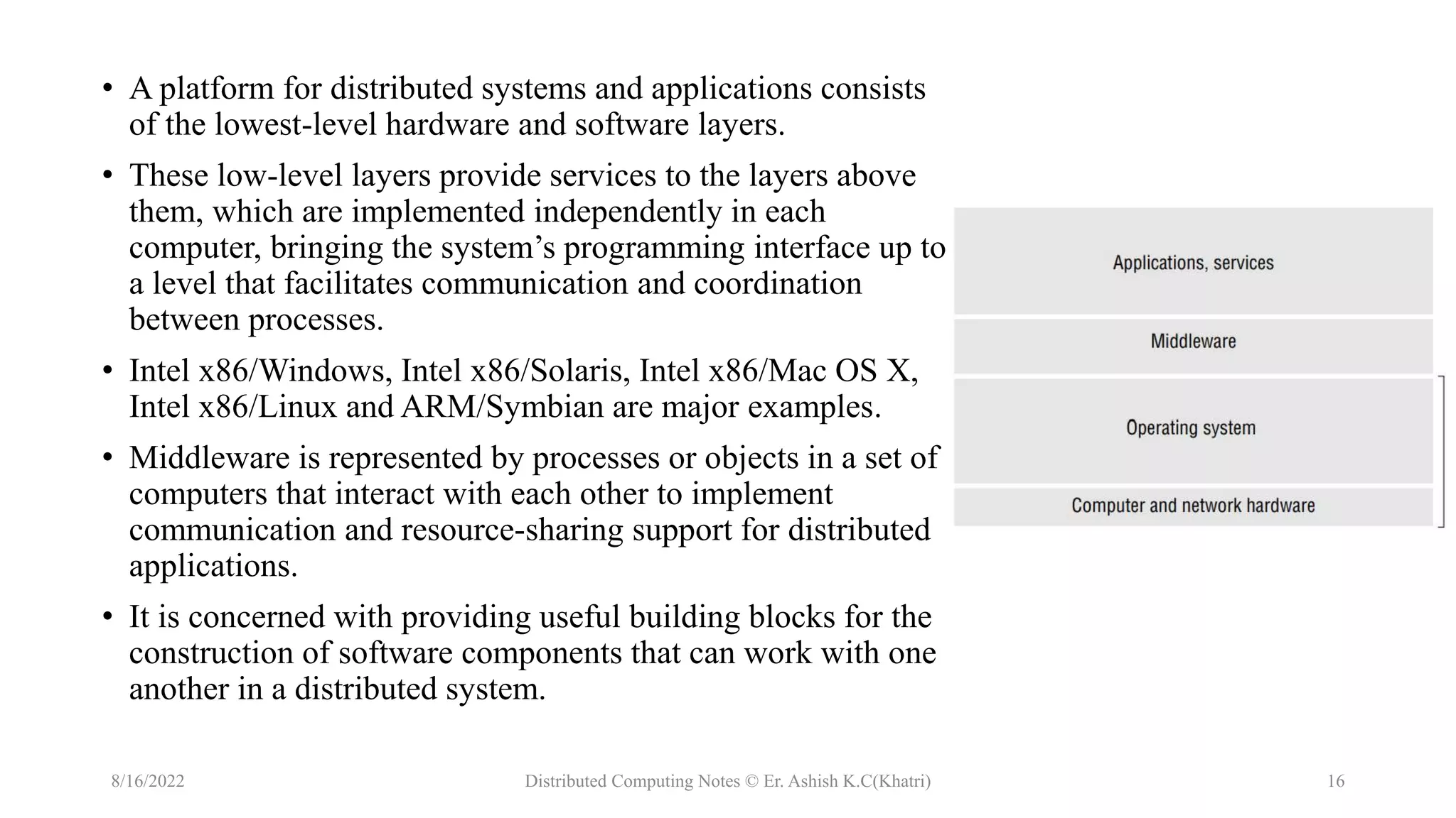 Models of Distributed System | PPTX