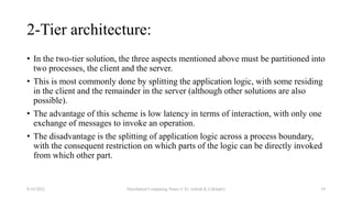Models of Distributed System | PPTX