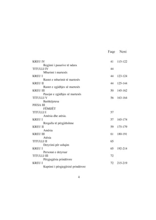 Faqe    Neni

KREU IV                                      41    115-122
       Regjimi i pasurive të ndara
TITULLI IV                                   44
       Mbarimi i martesës
KREU I                                       44    123-124
       Rastet e mbarimit të martesës
KREU II                                      44    125-144
       Rastet e zgjidhjes së martesës
KREU III                                     50    145-162
       Pasojat e zgjidhjes së martesës
TITULLI V                                    56    163-164
       Bashkëjetesa
PJESA III
       FËMIJËT
TITULLI I                                    57
       Amësia dhe atësia.
KREU I                                       57    165-174
       Rregulla të përgjithshme
KREU II                                      59    175-179
       Amësia
KREU III                                     61    180-191
       Atësia
TITULLI II                                   65
       Detyrimi për ushqim
KREU I                                       65    192-214
       Personat e detyruar
TITULLI III                                  72
       Përgjegjësia prindërore
KREU I                                       72    215-219
       Kuptimi i përgjegjësisë prindërore


                                   4
 