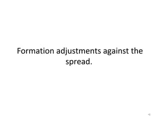 Formation adjustments against the
spread.
•8
 
