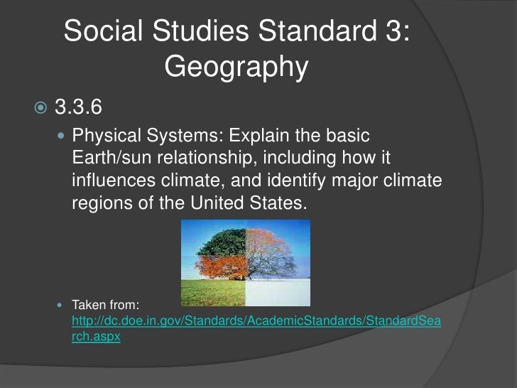 3.3.6 Earth And Sun Relationship