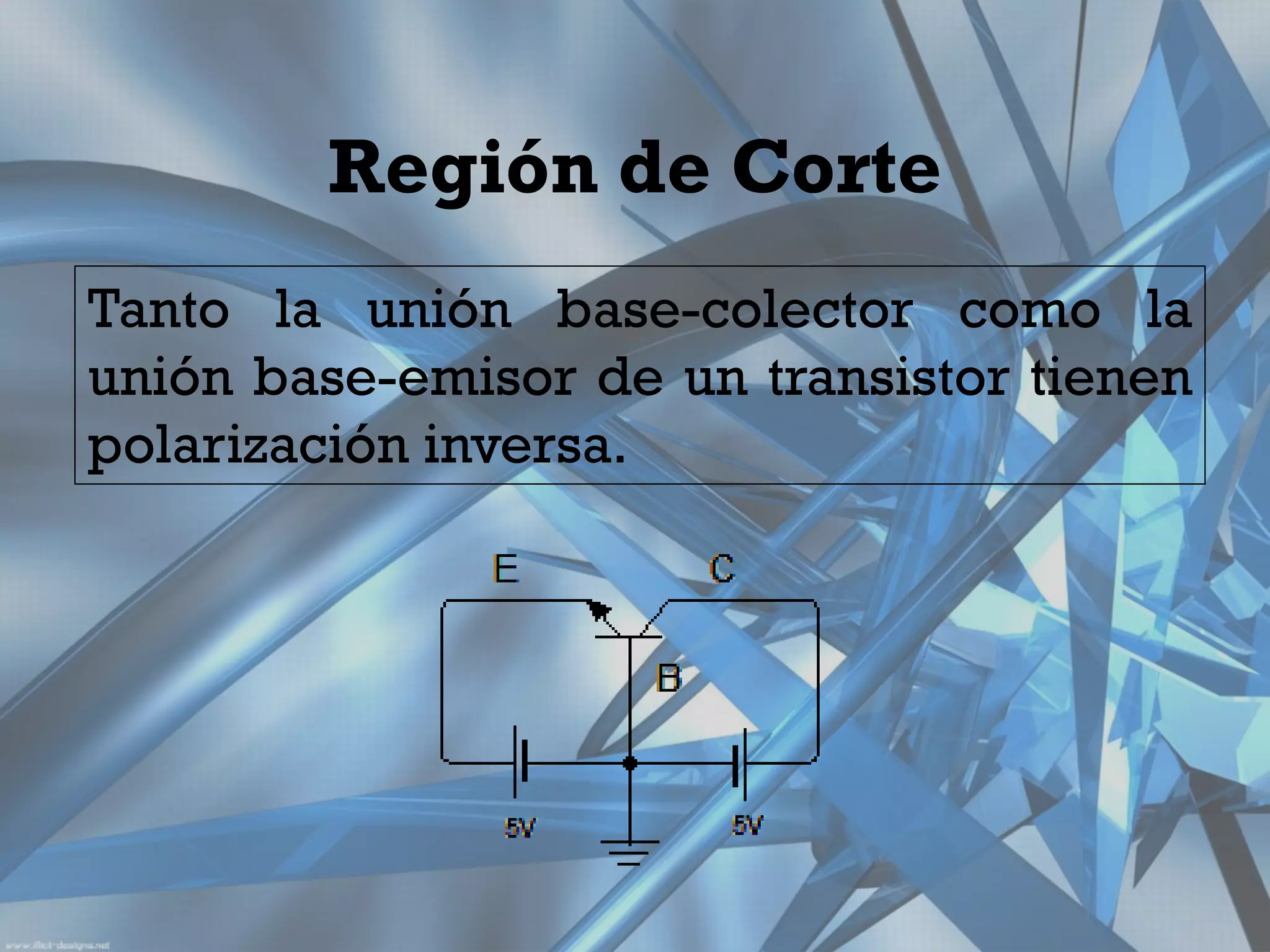 Región de Corte
Tanto la unión base-colector como la
unión base-emisor de un transistor tienen
polarización inversa.
 