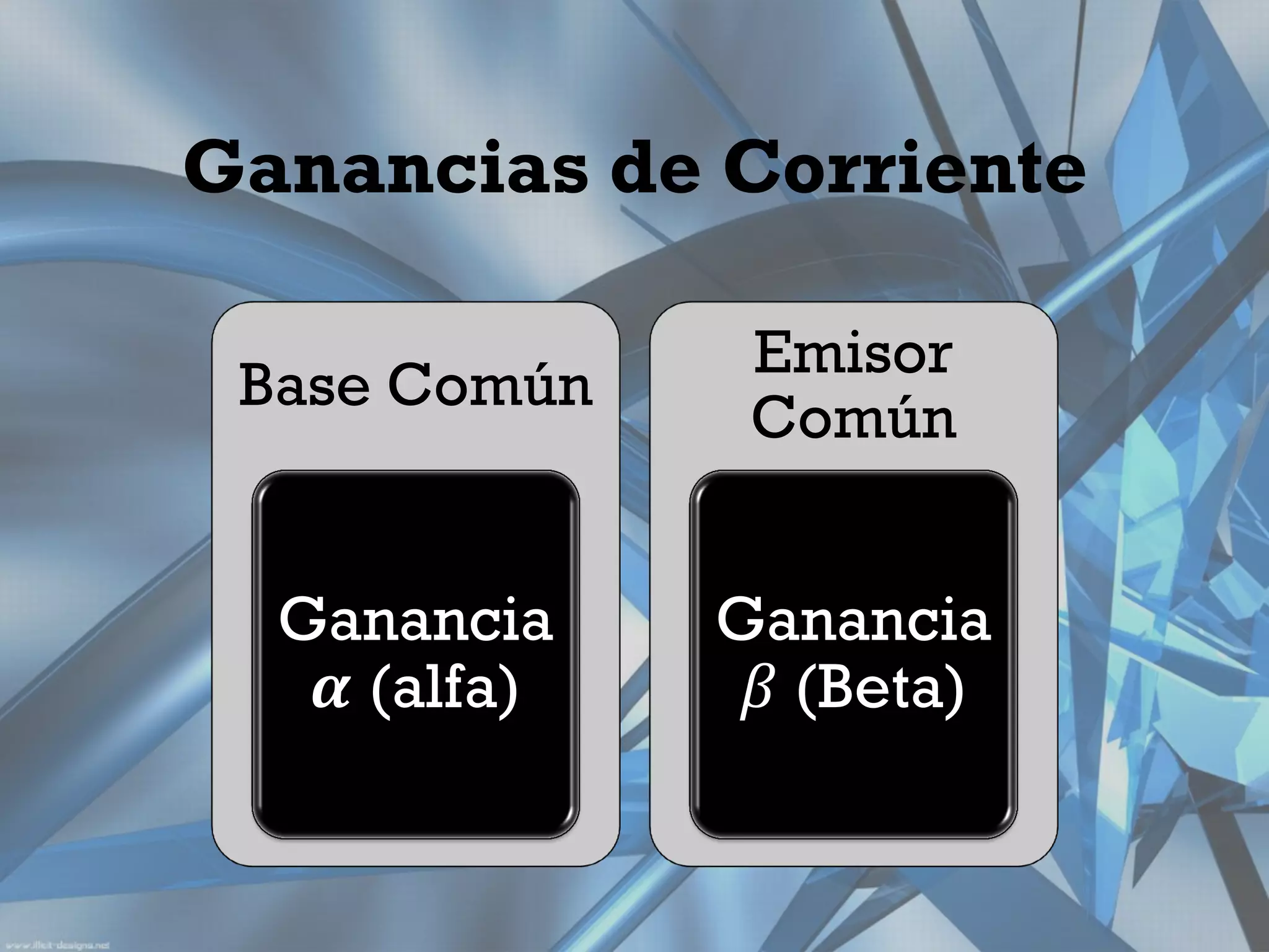 Ganancias de Corriente

               Emisor
 Base Común
               Común


  Ganancia    Ganancia
   𝜶 (alfa)    𝛽 (Beta)
 