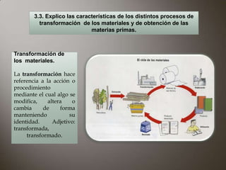 3.3. Explico las características de los distintos procesos de
          transformación de los materiales y de obtención de las
                              materias primas.



Transformación de
los materiales.

La transformación hace
referencia a la acción o
procedimiento
mediante el cual algo se
modifica,     altera    o
cambia      de     forma
manteniendo            su
identidad.      Adjetivo:
transformada,
     transformado.
 