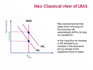 Price Level (P L  ) LRAS Y Full   Neo classical economists argue that in the long run the economy will automatically shift to its long run equilibrium. In the Long Run an increase in AD will lead to an increase in the price level but no change to the equilibrium level of output.  AD 1   AD 2   