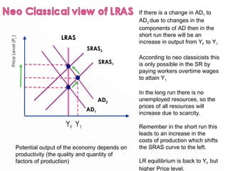 Price Level (P L  ) LRAS Y F   SRAS 1   SRAS 2   If there is a change in AD 1  to AD 2  due to changes in the components of AD then in the short run there will be an increase in output from Y F  to Y 1 According to neo classicists this is only possible in the SR by paying workers overtime wages to attain Y 1   In the long run there is no unemployed resources, so the prices of all resources will increase due to scarcity. Remember in the short run this leads to an increase in the costs of production which shifts the SRAS curve to the left. LR equilibrium is back to Y F  but higher Price level.  Potential output of the economy depends on productivity (the quality and quantity of factors of production) AD 1   AD 2   Y 1   
