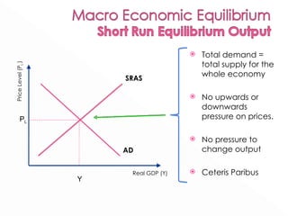 Total demand = total supply for the whole economy No upwards or downwards pressure on prices. No pressure to change output Ceteris Paribus Price Level (P L  ) SRAS Real GDP (Y) AD Y P L 