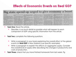 Task One:  Read the article. Describe, in as much detail as possible what will happen to each component of GDP using specific information from the article.  Task Two:  complete the following questions Write a paragraph in your book explaining the overall affect of the global events on  Real GDP  in New Zealand (use specific examples) Write a paragraph to explain the affects on aggregate supply. Consider the overall level of supply after describing the changes in productivity and costs of production.  Task Three:  check that you have finished homework from last week. Pg  