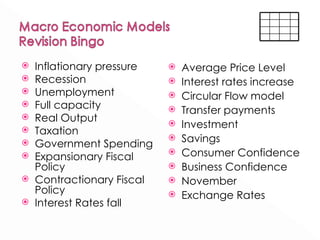 Inflationary pressure Recession Unemployment Full capacity Real Output Taxation Government Spending Expansionary Fiscal Policy Contractionary Fiscal Policy Interest Rates fall Average Price Level Interest rates increase Circular Flow model Transfer payments Investment Savings Consumer Confidence Business Confidence November Exchange Rates 