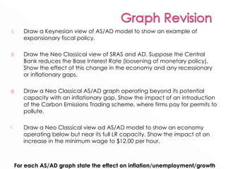Draw a Keynesian view of AS/AD model to show an example of expansionary fiscal policy. Draw the Neo Classical view of SRAS and AD. Suppose the Central Bank reduces the Base Interest Rate (loosening of monetary policy). Show the effect of this change in the economy and any recessionary or inflationary gaps. Draw a Neo Classical AS/AD graph operating beyond its potential capacity with an inflationary gap. Show the impact of an introduction of the Carbon Emissions Trading scheme, where firms pay for permits to pollute.  Draw a Neo Classical view od AS/AD model to show an economy operating below but near its full LR capacity. Show the impact of an increase in the minimum wage to $12.00 per hour. For each AS/AD graph state the effect on inflation/unemployment/growth 
