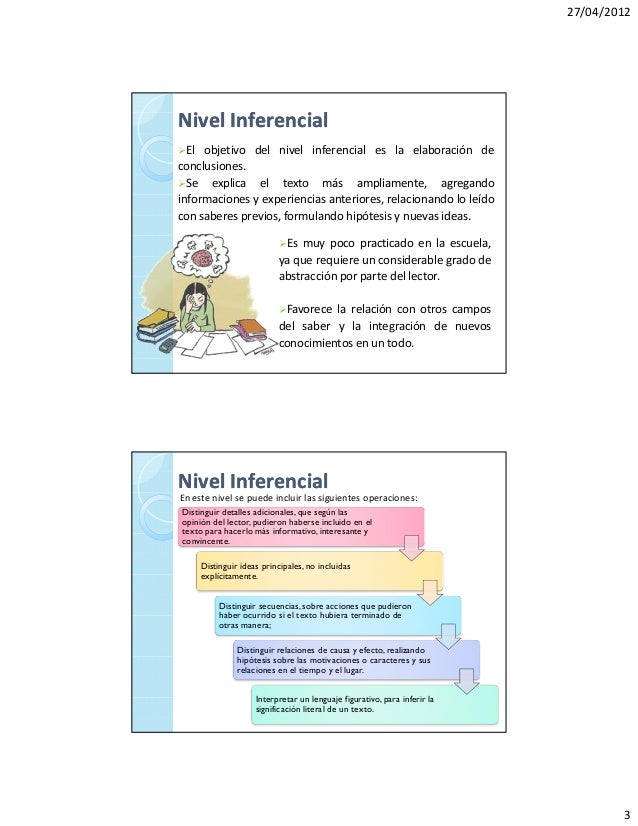 3.3.niveles delectura